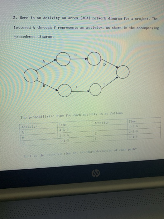 please explain how you got the answers operation