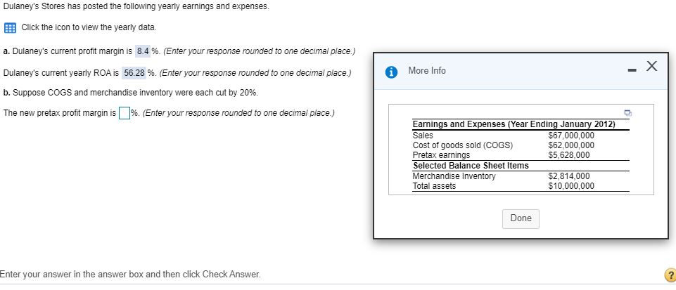 Dulaney's Stores has posted the following yearly