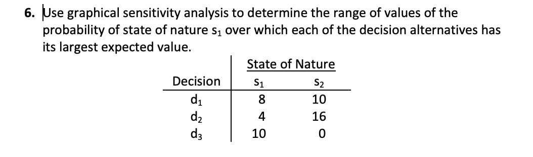 Please state what the answer should be to the