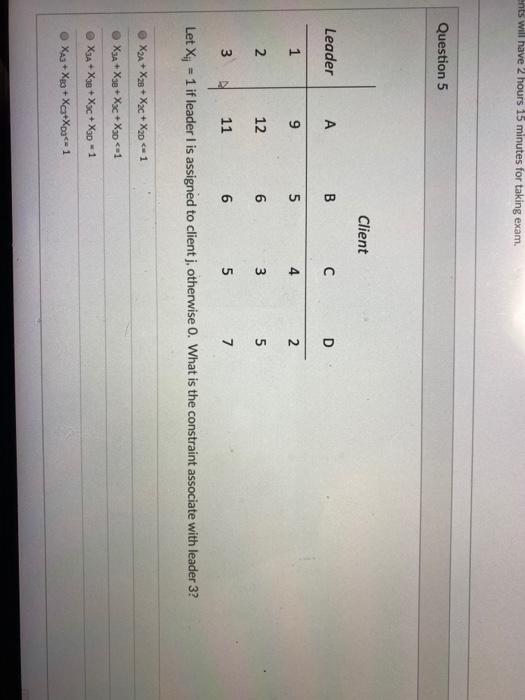 ents will have 2 hours 15 minutes for taking