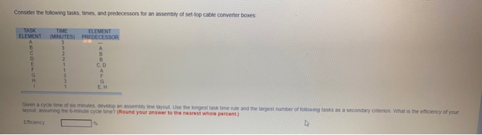 Consider the following tasks, times, and