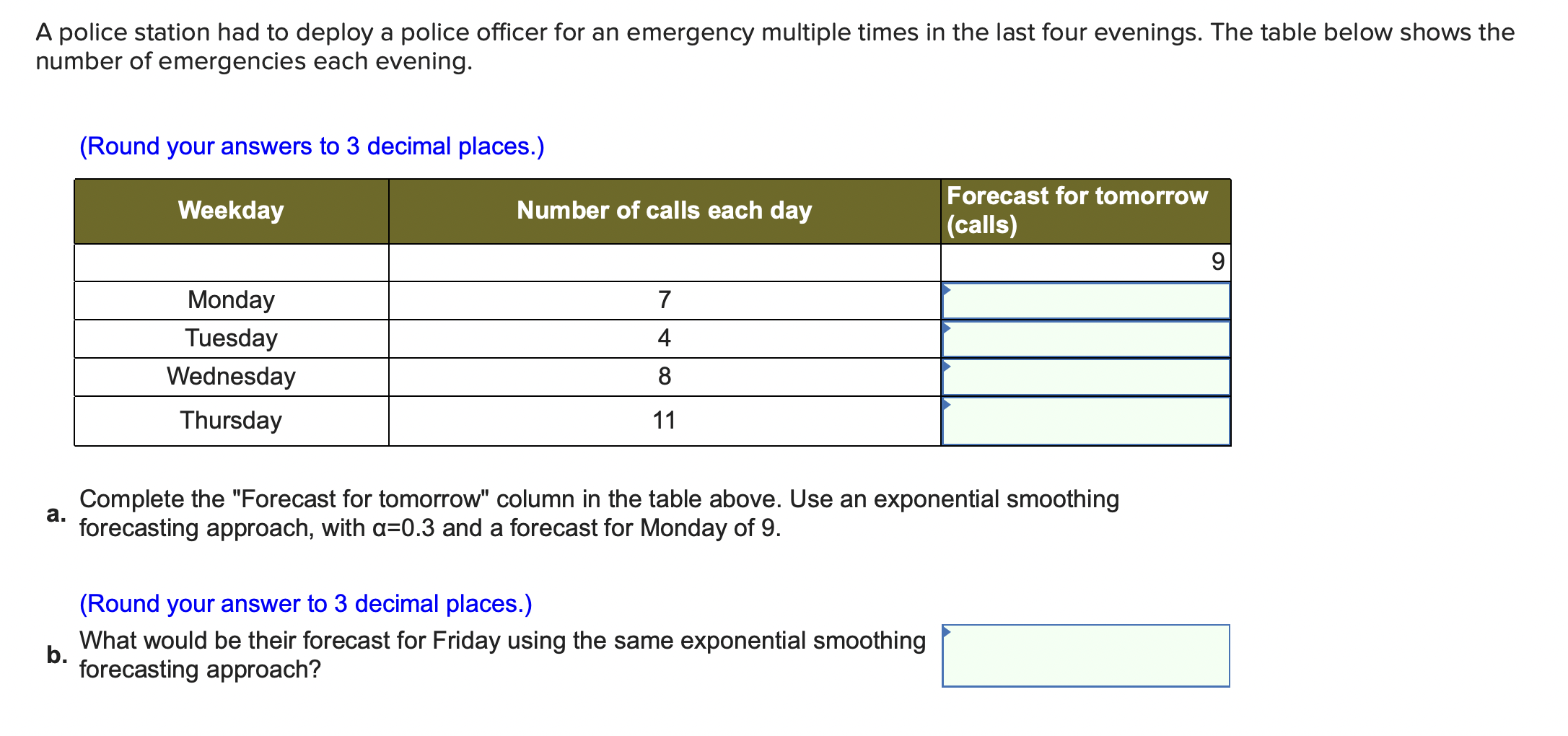 A police station had to deploy a police officer