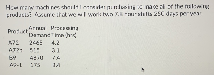 How many machines should I consider purchasing to