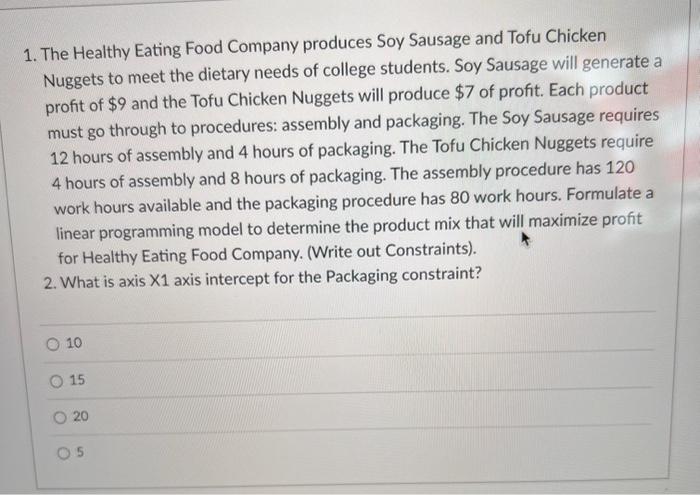 1. The Healthy Eating Food Company produces Soy