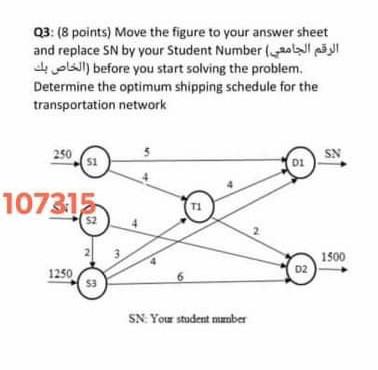 ) and replace SN by your student Number ,before