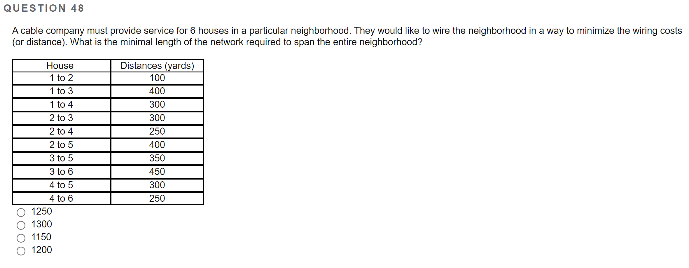 QUESTION 48 A cable company must provide service