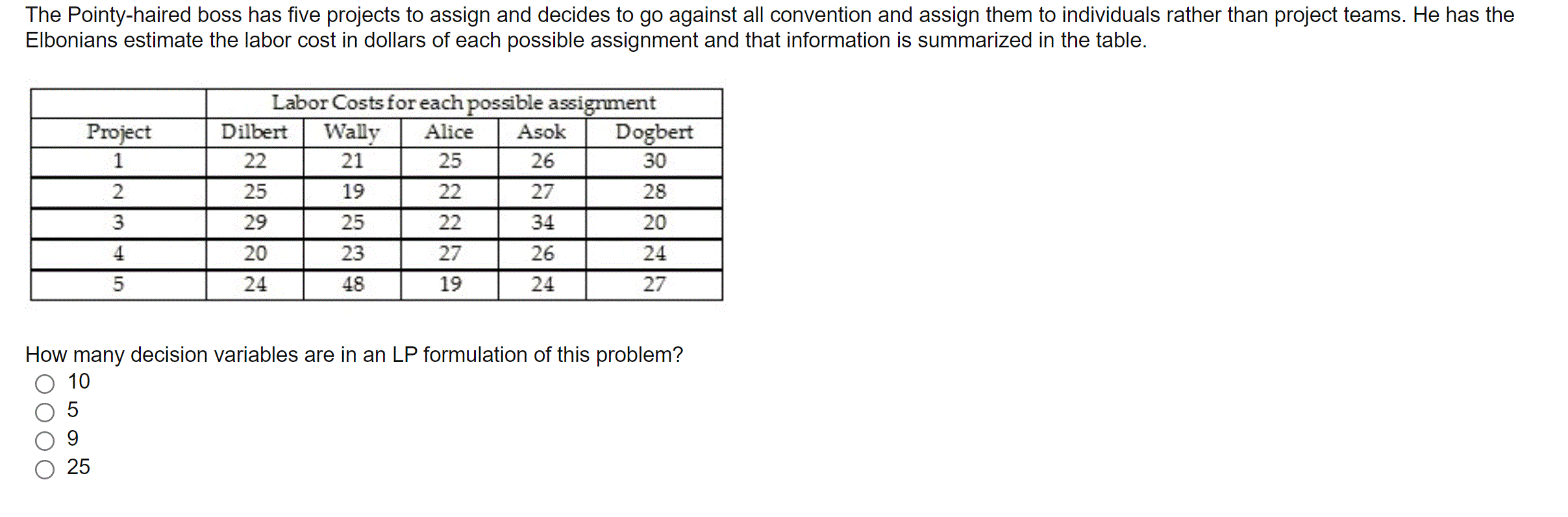QUESTION 48 A cable company must provide service
