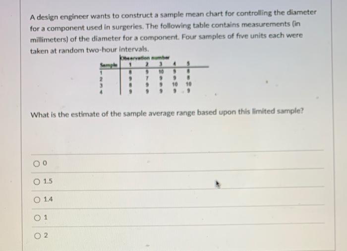 thank you so much for the help! A design engineer