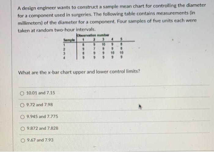thank you so much for the help! A design engineer