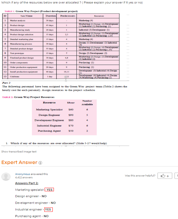 please your support to explain why the expert