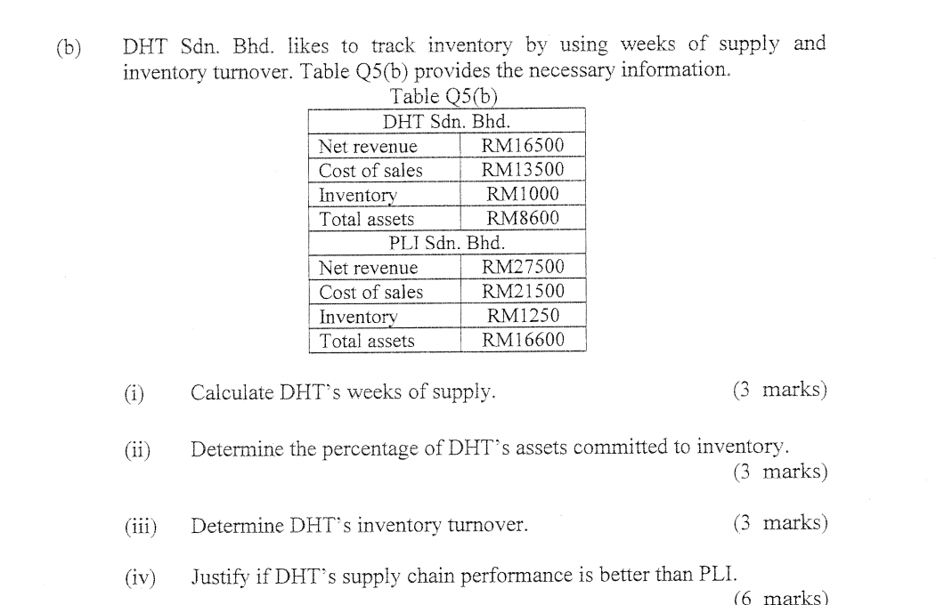 (b) DHT Sdn. Bhd. likes to track inventory by