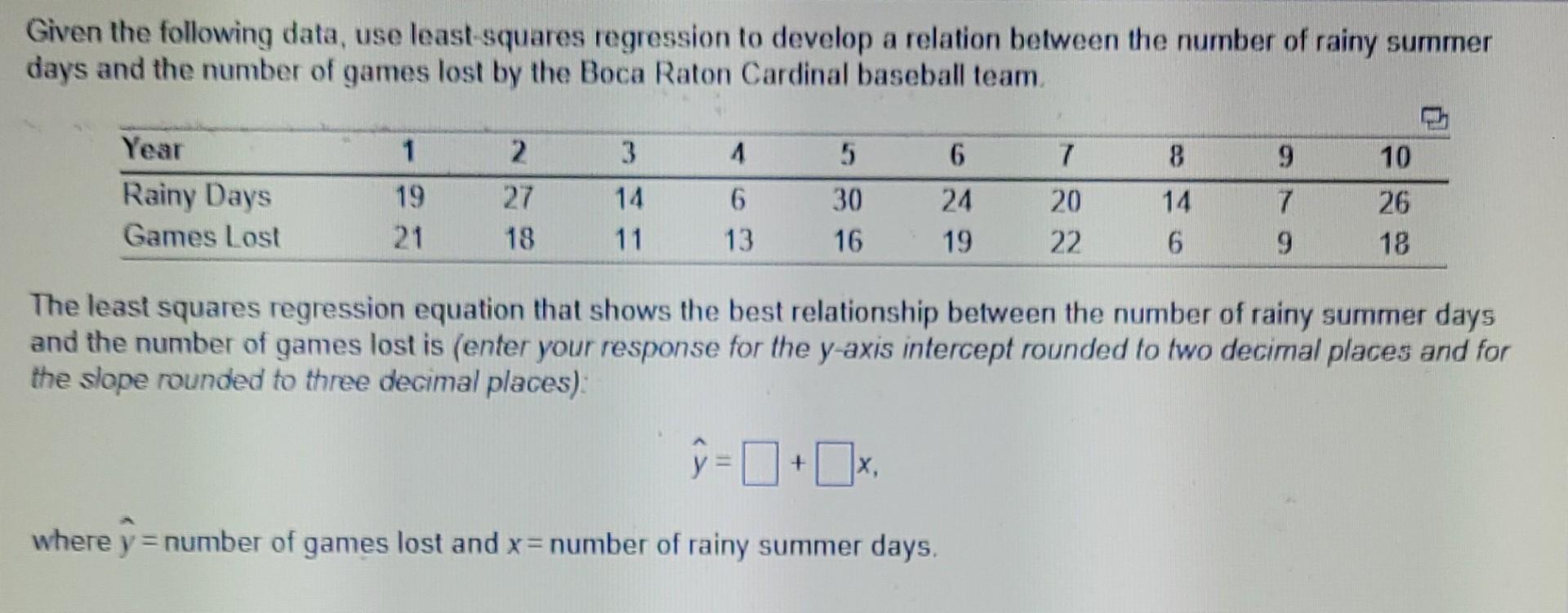 Given the following data, use least-squares
