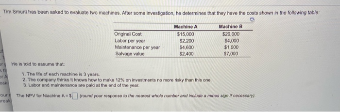 Tim Smunt has been asked to evaluate two