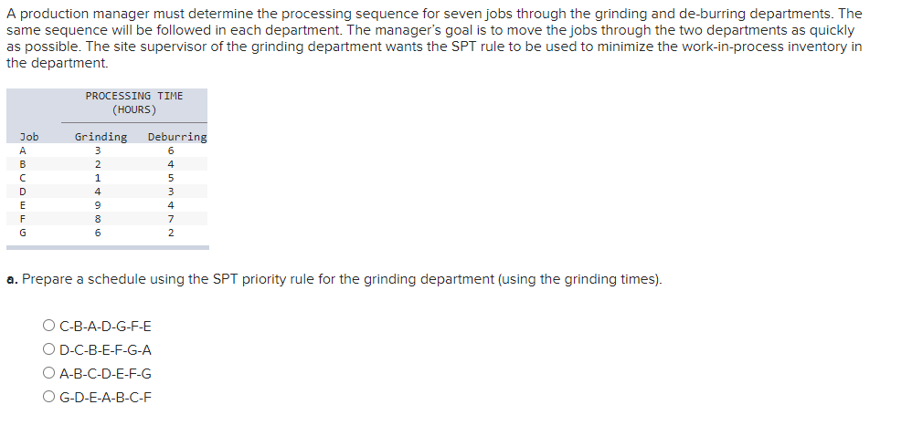 A production manager must determine the