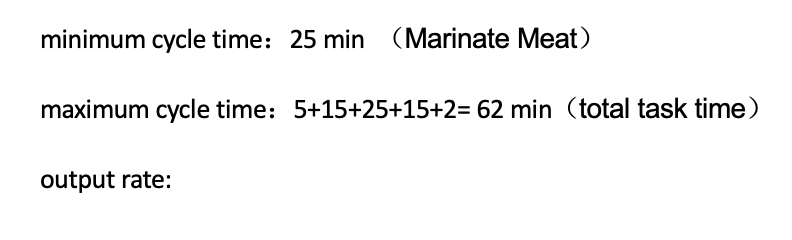 Calculate the minimum and maximum cycle time