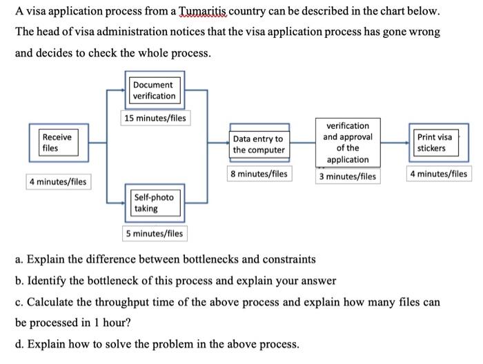please provide the simple and complete answer, if