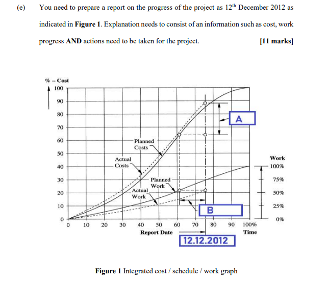 can u answer fast please cuz i need to submit it