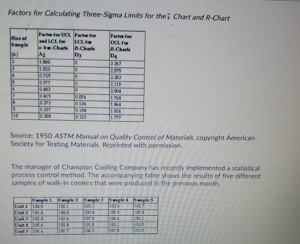 1. What would be the best chart to construct to