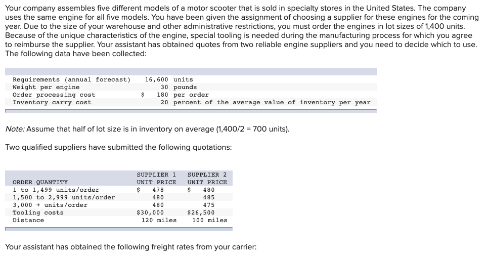 Method for reaching answer does not matter, as