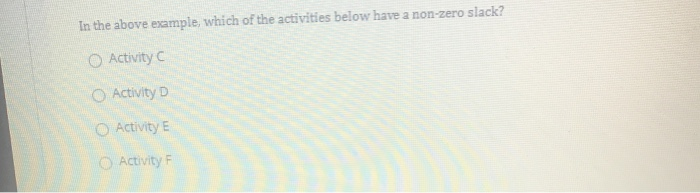 A project network has the following activity