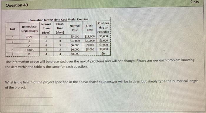 2 pts Question 43 Cost per Task A Information for