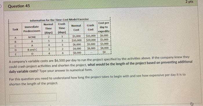 2 pts Question 43 Cost per Task A Information for