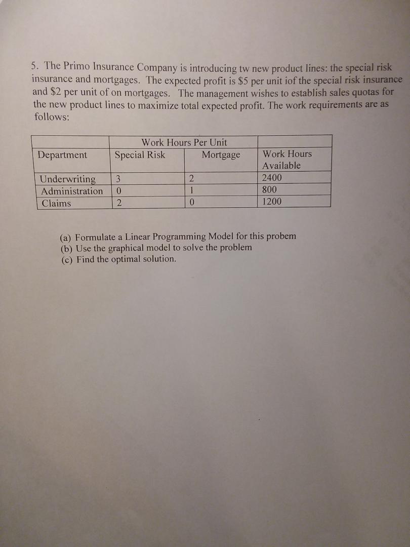 Intro to Operations Research (Include all that is