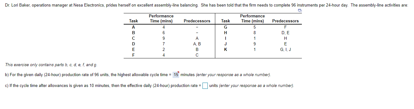 Dr. Lori Baker, operations manager at Nesa