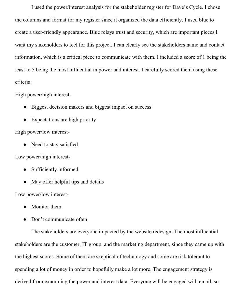 II. Website Analysis/Development Description: A