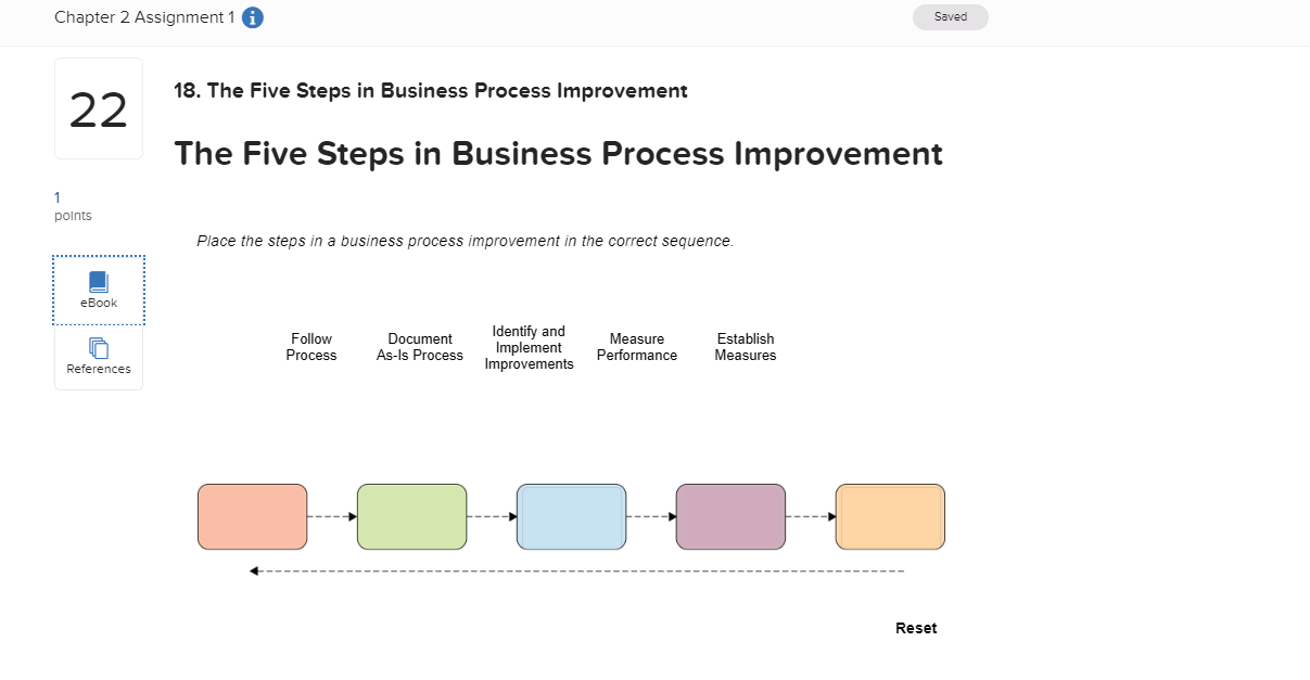 Chapter 2 Assignment 1 Saved 18. The Five Steps
