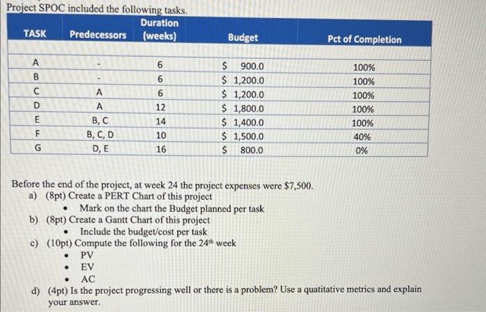 please use excel and provide step by step formula