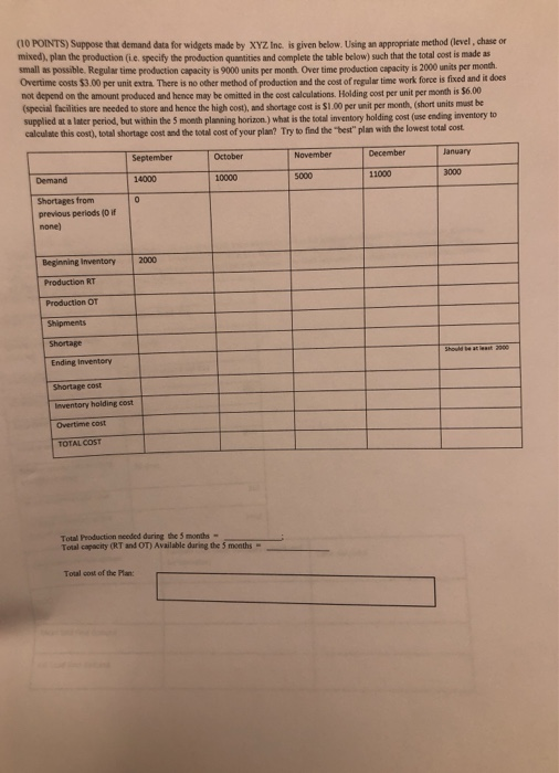please show work (10 POINTS) Suppose that demand