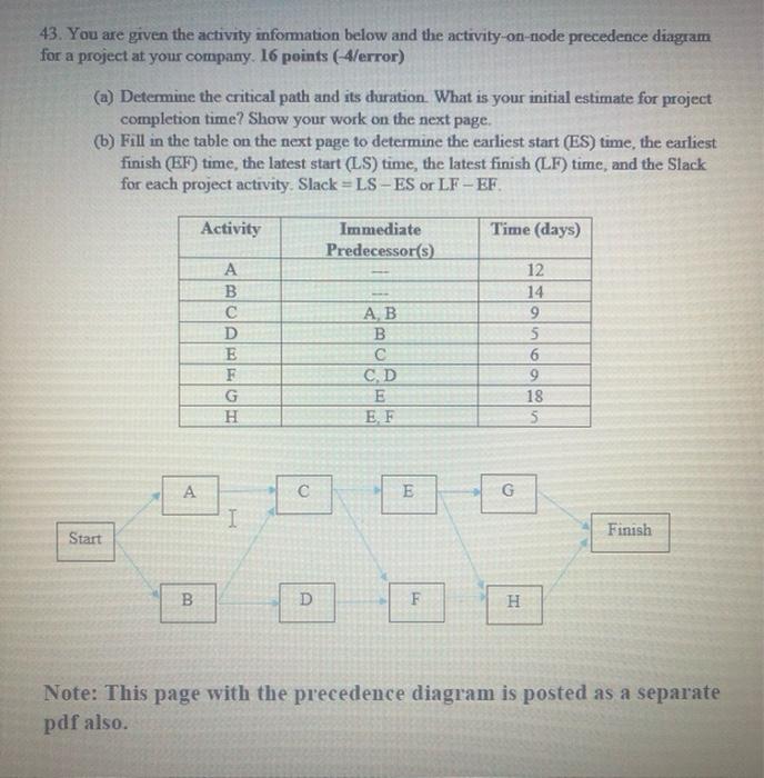 please fill out completely. thank you! 43. You