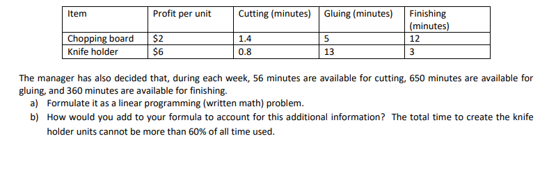 A wood product firm uses available time at the