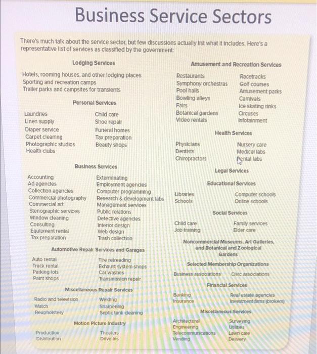 Business Service Sectors There's much talk about