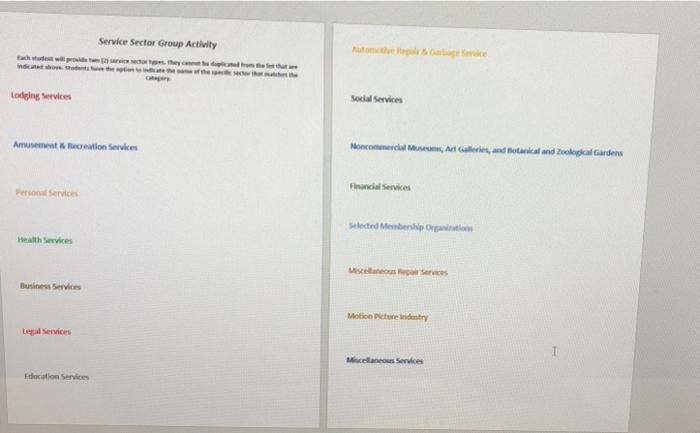 Business Service Sectors There's much talk about