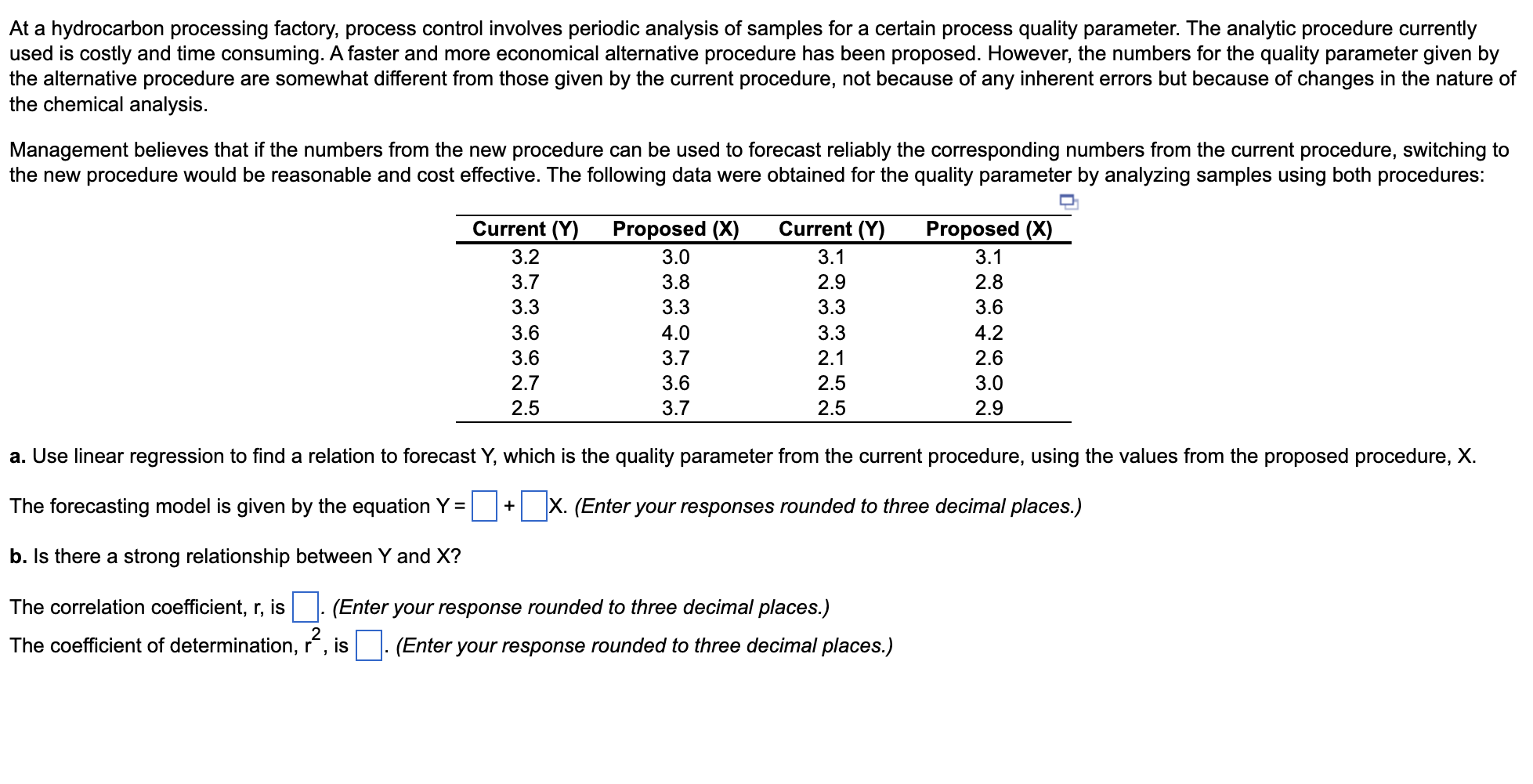 At a hydrocarbon processing factory, process