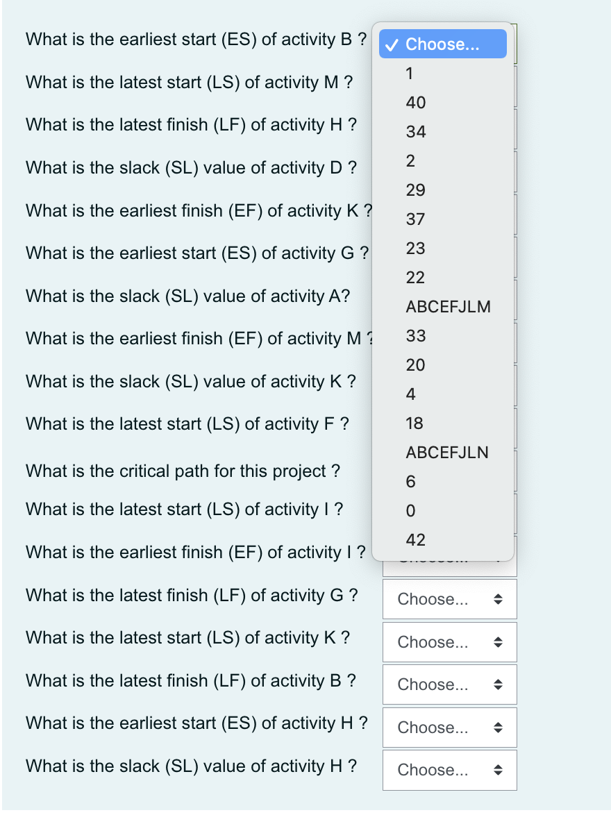 The table below shows the complete project plan