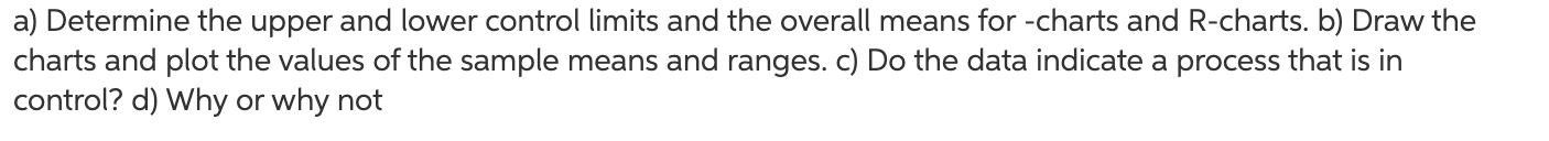 Twelve samples, each containing five parts, were