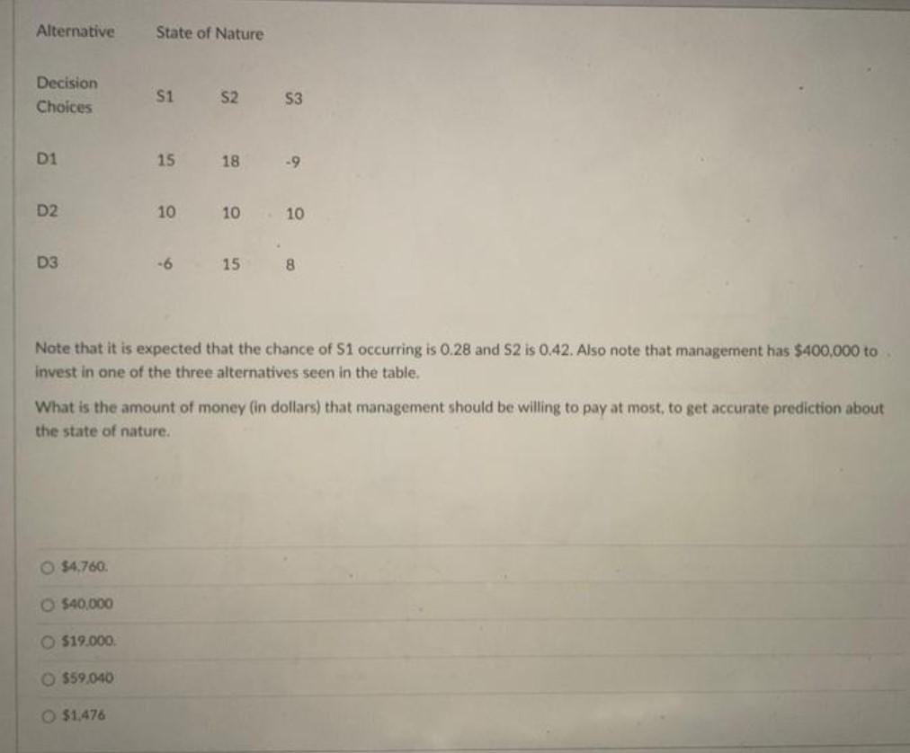 Need answer as soon as possible with step by step
