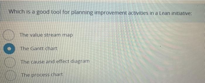 Which is a good tool for planning improvement