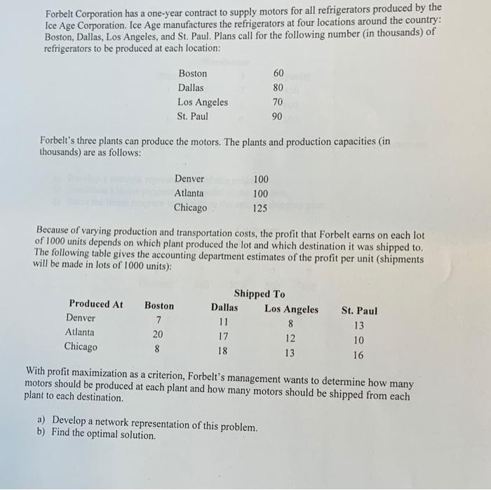 a: Develop a network represenation of this