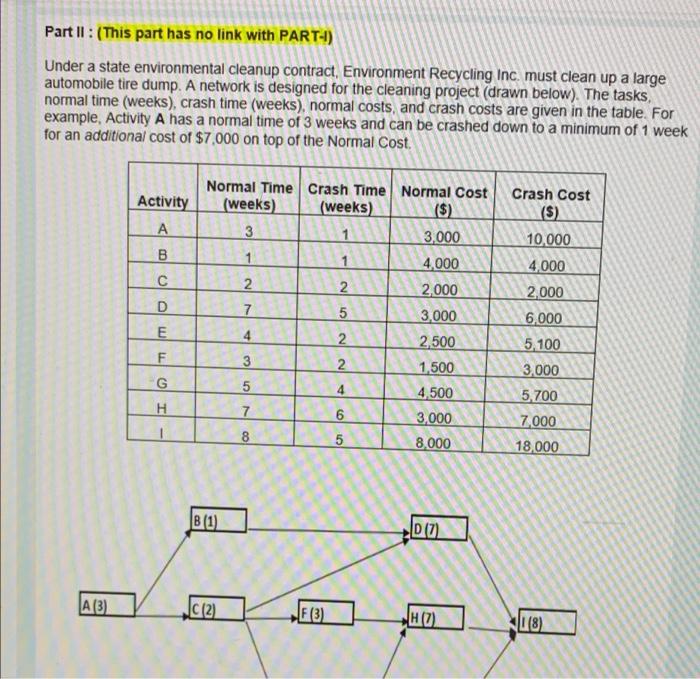 Part II: (This part has no link with PART-I)