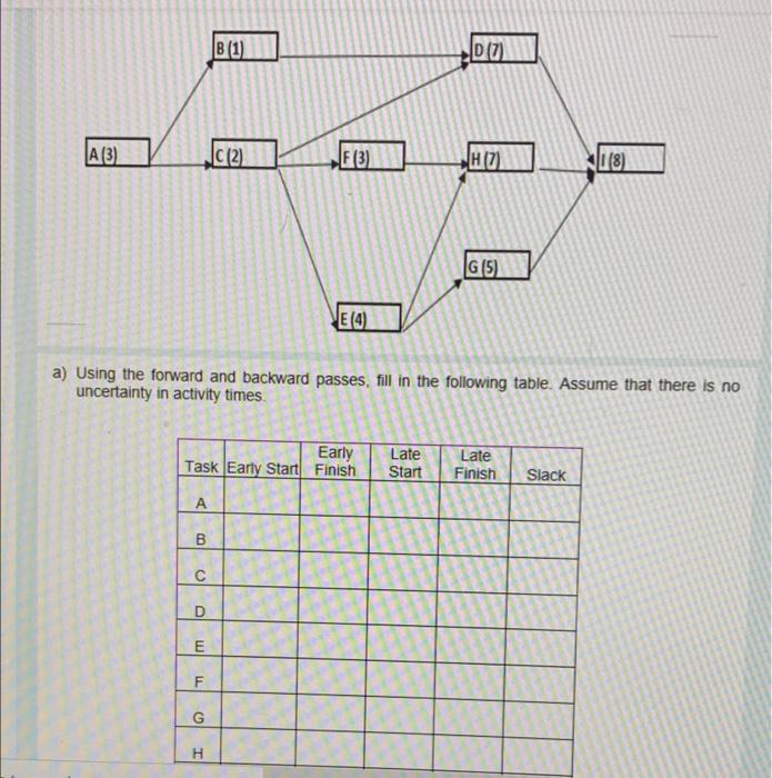 Part II: (This part has no link with PART-I)