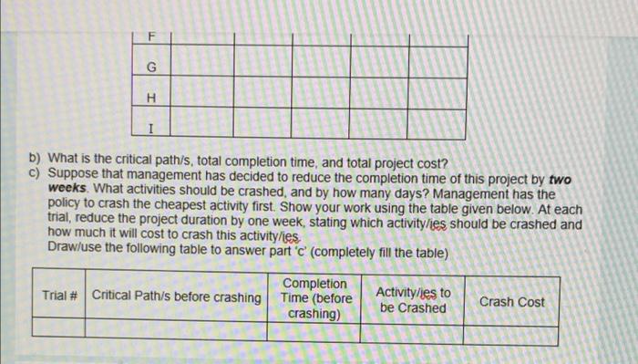 Part II: (This part has no link with PART-I)