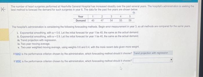 The number of heart surgeries performed at