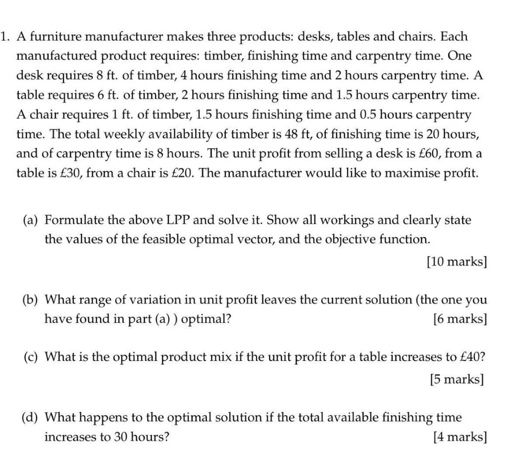 1. A furniture manufacturer makes three products: