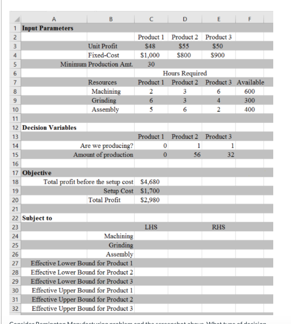 Remington Manufacturing is planning its next