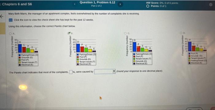 Mary Beth Marrs. the manager of an apartment