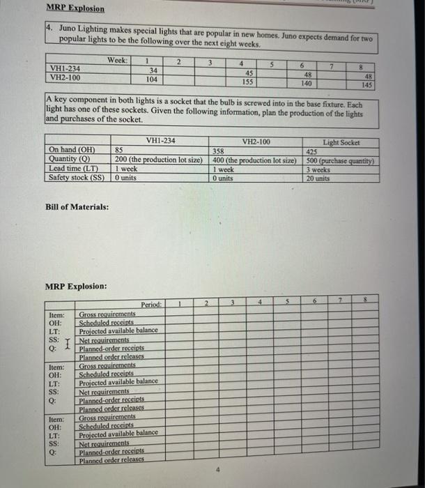MRP Explosion 4. Juno Lighting makes special